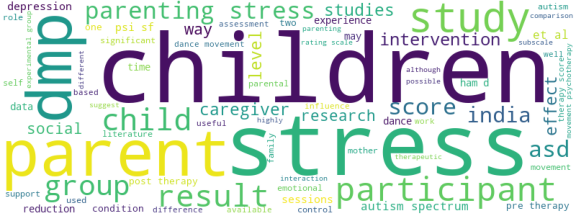 wordcloud