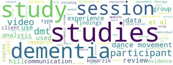 wordcloud