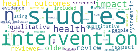 wordcloud