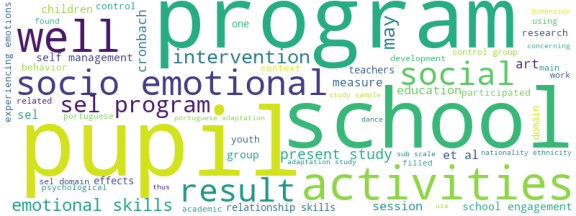 wordcloud