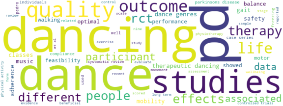 wordcloud
