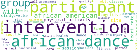 wordcloud