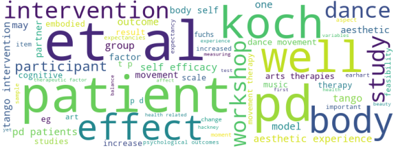 wordcloud