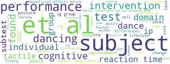 wordcloud