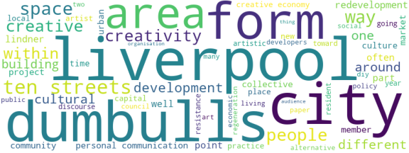 wordcloud