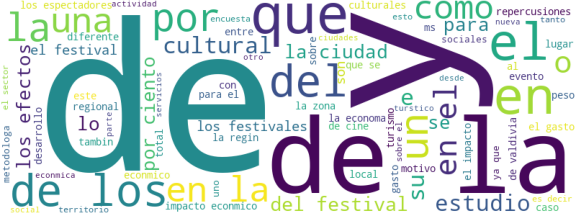 wordcloud