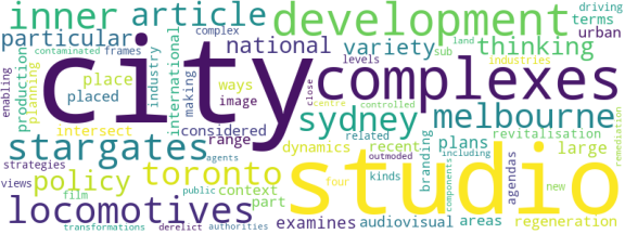 wordcloud