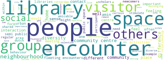 wordcloud