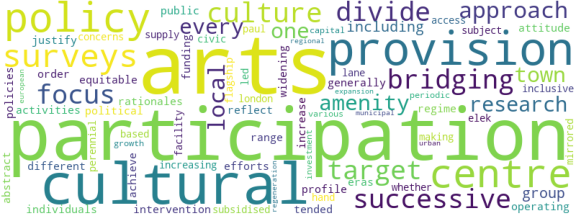 wordcloud