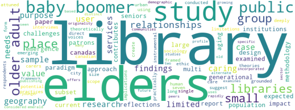 wordcloud