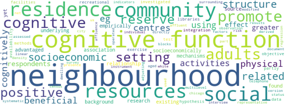 wordcloud