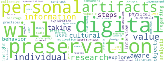 wordcloud
