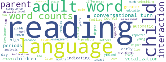 wordcloud