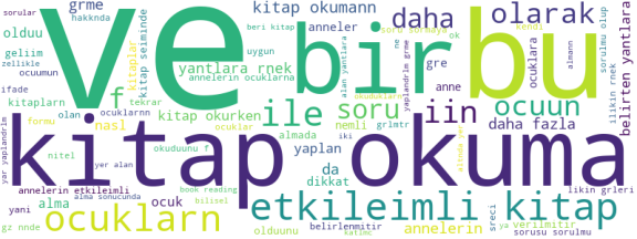 wordcloud