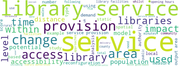 wordcloud
