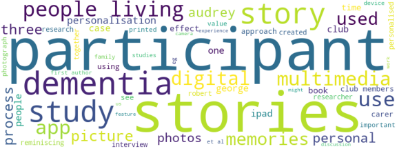 wordcloud