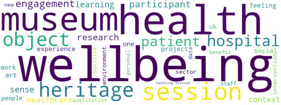 wordcloud