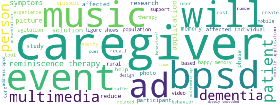 wordcloud