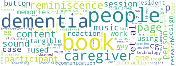 wordcloud