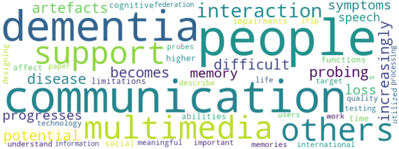wordcloud
