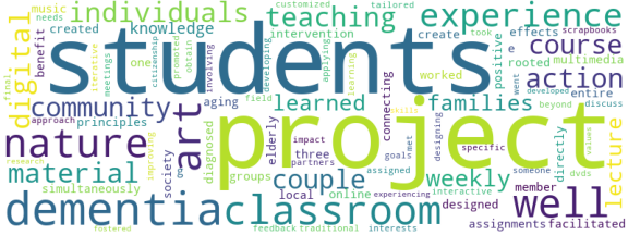 wordcloud