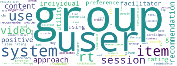 wordcloud