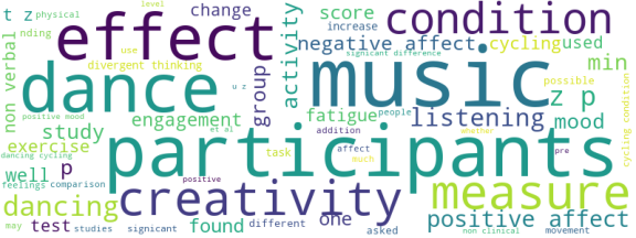 wordcloud