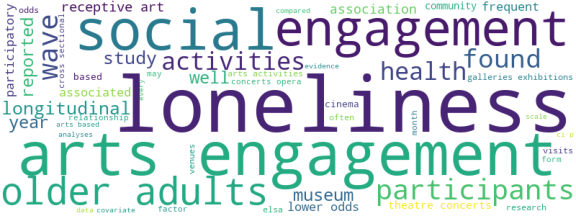 wordcloud