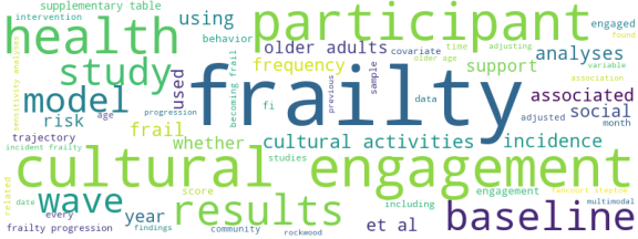 wordcloud