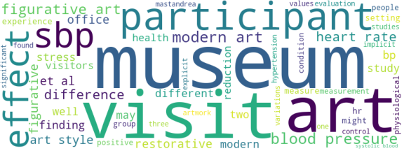wordcloud