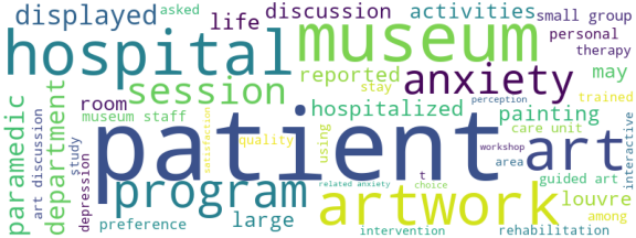 wordcloud