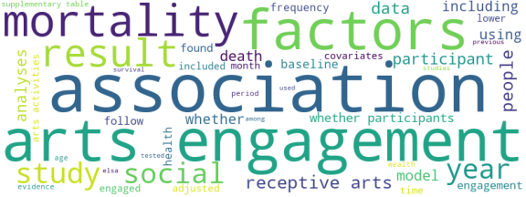 wordcloud