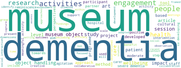 wordcloud