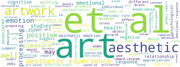 wordcloud