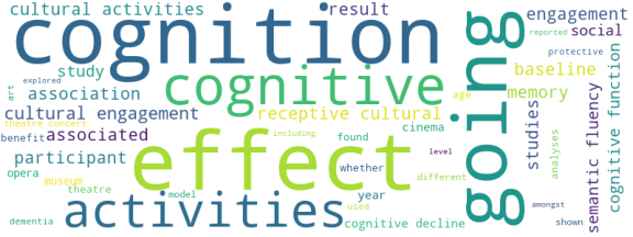wordcloud