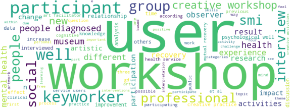 wordcloud