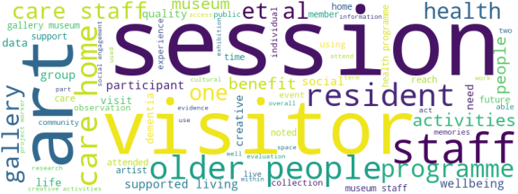 wordcloud