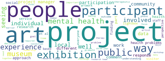 wordcloud
