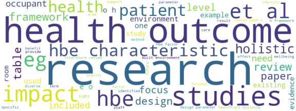 wordcloud