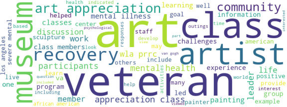 wordcloud