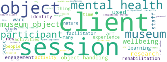 wordcloud