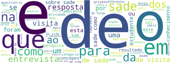 wordcloud