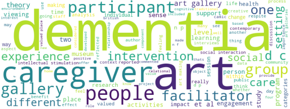 wordcloud