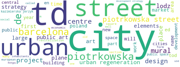 wordcloud