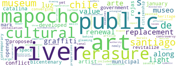wordcloud