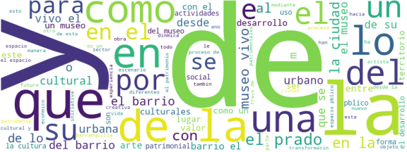 wordcloud