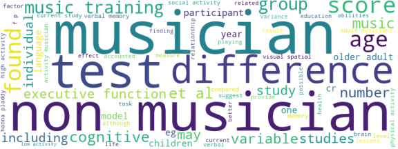 wordcloud