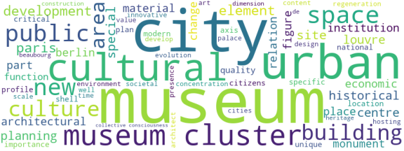 wordcloud