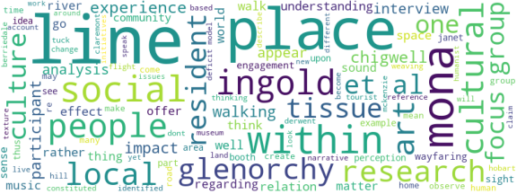 wordcloud