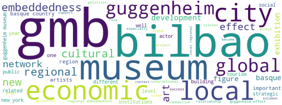 wordcloud